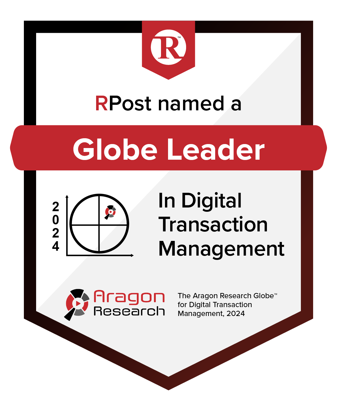 Globe Leader In Digital Transaction Management